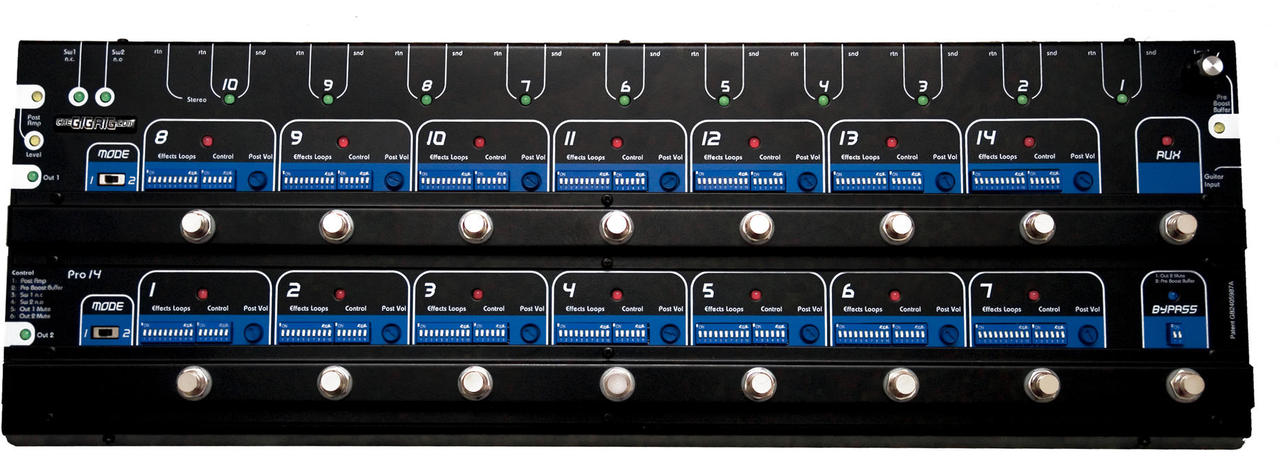 The GIGRIG PRO 14 Effects Switcher